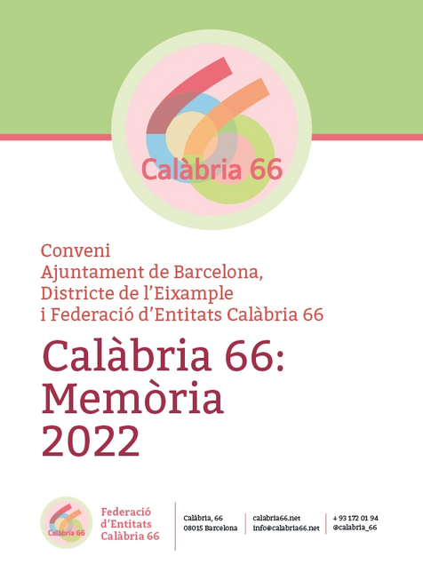 Memòria 2022