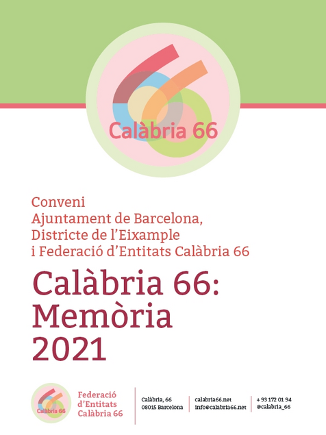 Memòria 2021
